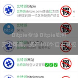 Bitpie资源 Bitpie钱包安全可靠，资产100%自主掌控