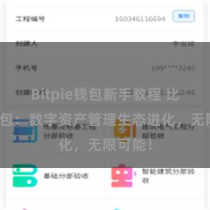 Bitpie钱包新手教程 比特派钱包：数字资产管理生态进化，无限可能！