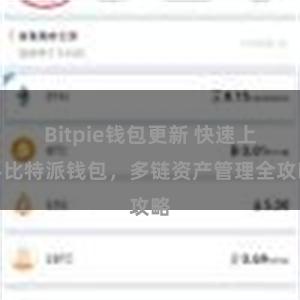 Bitpie钱包更新 快速上手比特派钱包，多链资产管理全攻略