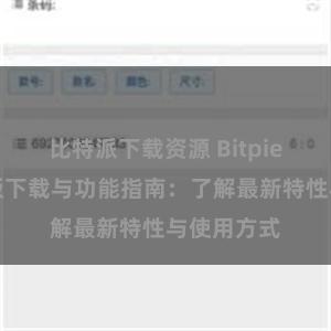 比特派下载资源 Bitpie钱包最新版下载与功能指南：了解最新特性与使用方式