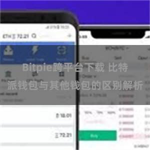 Bitpie跨平台下载 比特派钱包与其他钱包的区别解析