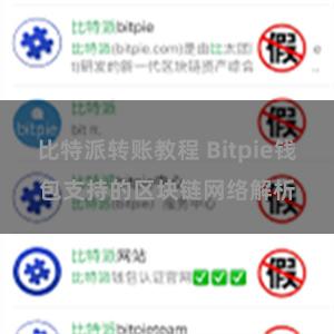 比特派转账教程 Bitpie钱包支持的区块链网络解析